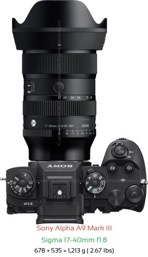 Sony A9 III with Sigma 17-40mm f1.8 Lens Size