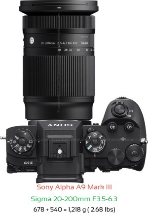 Sony A9 III with Sigma 20-200mm F3.5-6.3 Lens Size