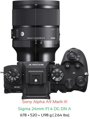 Sony A9 III with Sigma 24mm F1.4 DG DN A Lens Size
