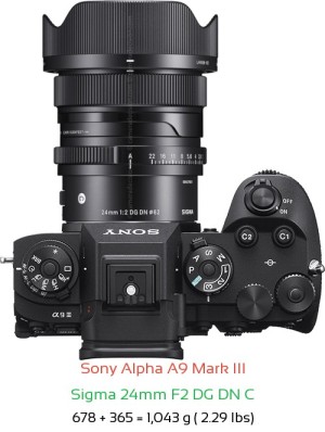 Sony A9 III with Sigma 24mm F2 DG DN C Lens Size