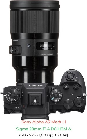 Sony A9 III with Sigma 28mm F1.4 DG HSM A Lens Size