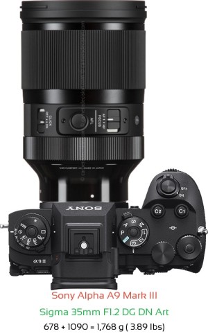 Sony A9 III with Sigma 35mm F1.2 DG DN Art Lens Size