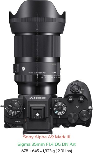 Sony A9 III with Sigma 35mm F1.4 DG DN Art Lens Size