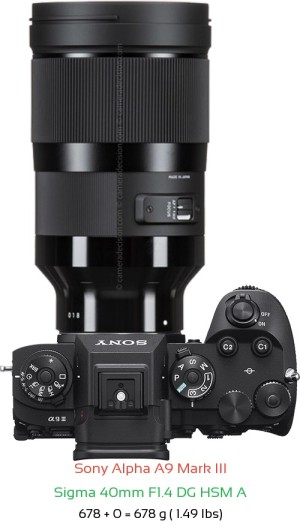 Sony A9 III with Sigma 40mm F1.4 DG HSM A Lens Size