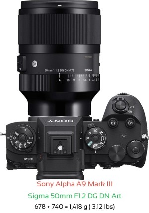 Sony A9 III with Sigma 50mm F1.2 DG DN Art Lens Size