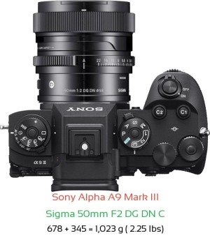 Sony A9 III with Sigma 50mm F2 C Lens Size