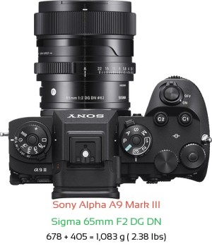 Sony A9 III with Sigma 65mm F2 DG DN Lens Size