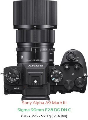 Sony A9 III with Sigma 90mm F2.8 DG DN C Lens Size