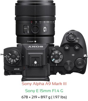Sony A9 III with Sony E 15mm F1.4 G Lens Size