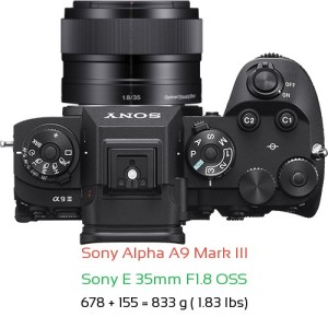 Sony A9 III with Sony E 35mm F1.8 OSS Lens Size