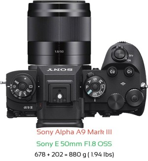 Sony A9 III with Sony E 50mm F1.8 OSS Lens Size