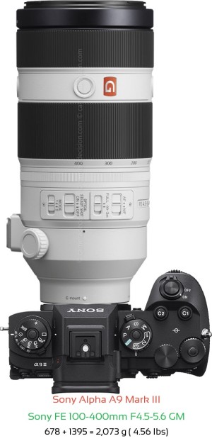 Sony A9 III with Sony FE 100-400mm F4.5-5.6 Lens Size