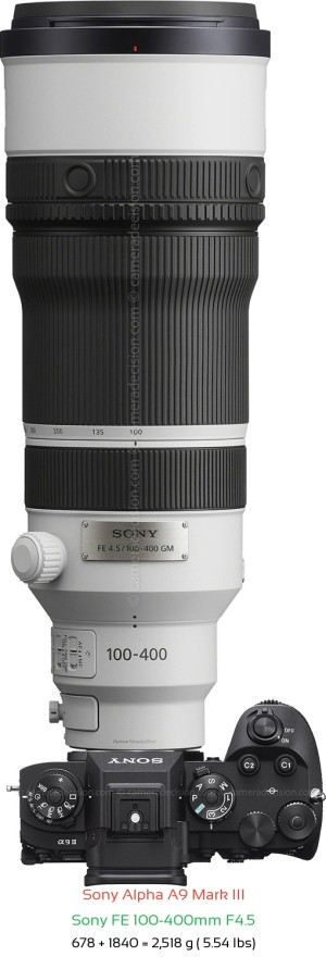 Sony A9 III with Sony FE 100-400mm F4.5 Lens Size