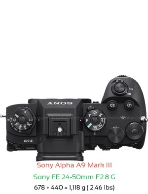 Sony A9 III with Sony FE 24-50mm F2.8 G Lens Size