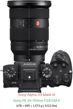 Sony A9 III with Sony FE 24-70mm F2.8 GM II Lens Size