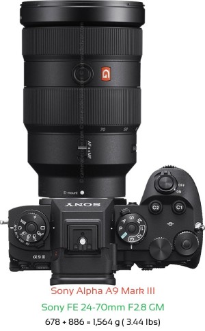 Sony A9 III with Sony FE 24-70mm F2.8 GM Lens Size