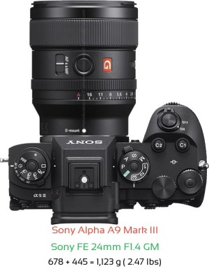 Sony A9 III with Sony FE 24mm F1.4 GM Lens Size