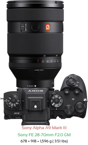 Sony A9 III with Sony FE 28-70mm F2.0 GM Lens Size