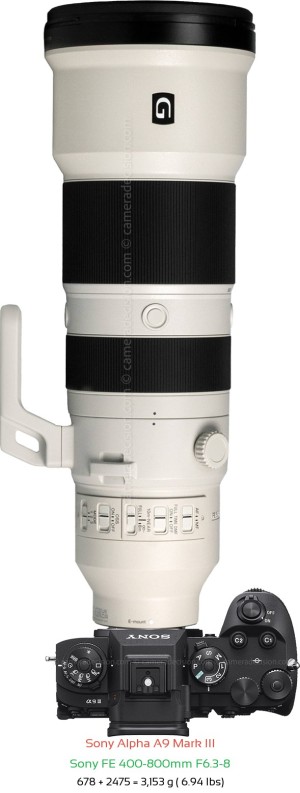 Sony A9 III with Sony FE 400-800mm F6.3-8 Lens Size