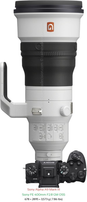 Sony A9 III with Sony FE 400mm F2.8 GM Lens Size