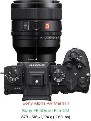 Sony A9 III with Sony FE 50mm F1.4 GM Lens Size