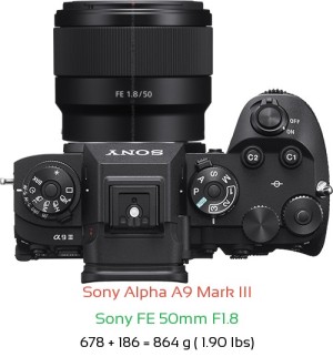 Sony A9 III with Sony FE 50mm F1.8 Lens Size
