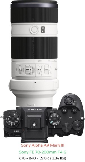 Sony A9 III with Sony FE 70-200mm F4 G Lens Size