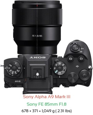 Sony A9 III with Sony FE 85mm F1.8 Lens Size