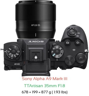 Sony A9 III with TTArtisan 35mm F1.8 Lens Size