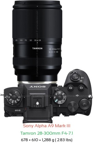 Sony A9 III with Tamron 28-300mm F4-7.1 Lens Size