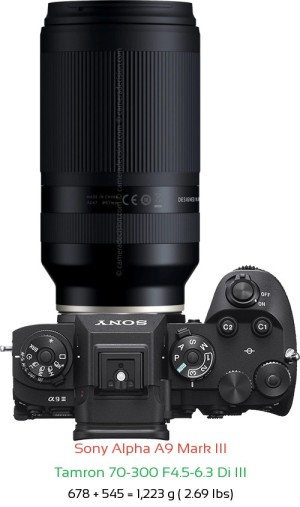 Sony A9 III with Tamron 70-300 F4.5-6.3 Di III Lens Size