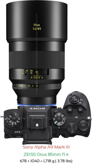 Sony A9 III with Zeiss Otus 85mm f1.4 Lens Size
