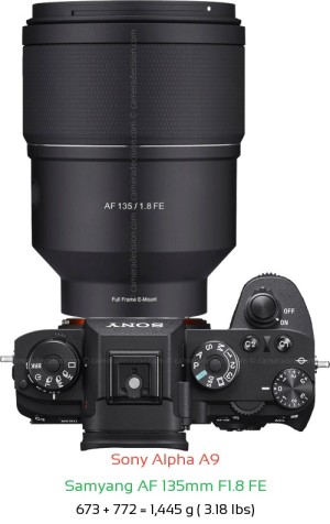 Sony A9 with Samyang AF 135mm F1.8 FE Lens Size