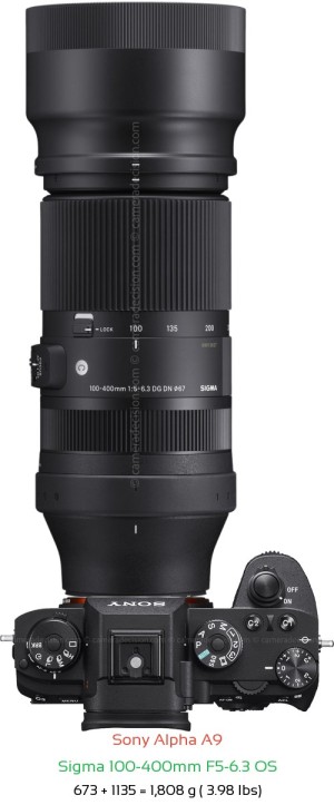 Sony A9 with Sigma 100-400mm F5-6.3 OS Lens Size