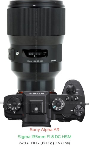 Sony A9 with Sigma 135mm F1.8 DG HSM Lens Size