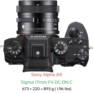 Sony A9 with Sigma 17mm F4 DG DN C Lens Size