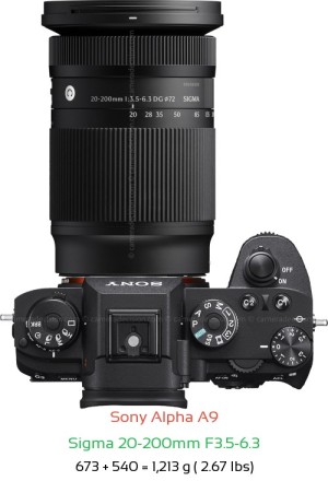 Sony A9 with Sigma 20-200mm F3.5-6.3 Lens Size