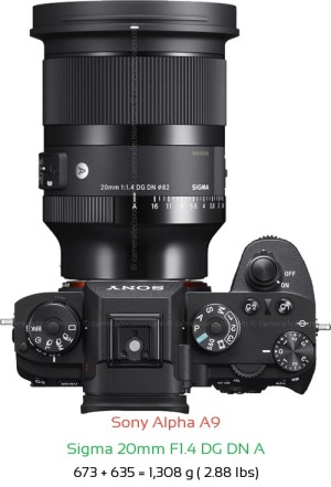 Sony A9 with Sigma 20mm F1.4 DG DN A Lens Size