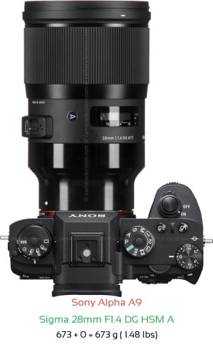 Sony A9 with Sigma 28mm F1.4 DG HSM A Lens Size
