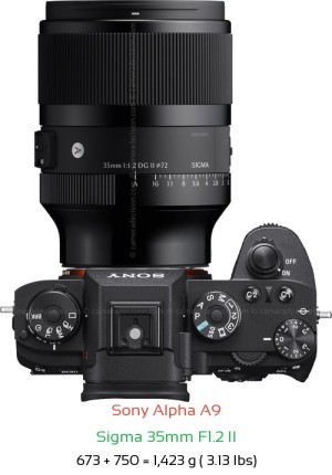 Sony A9 with Sigma 35mm F1.2 II Lens Size