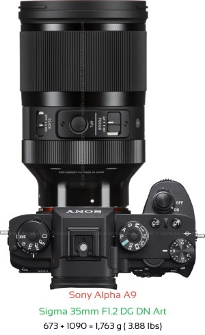 Sony A9 with Sigma 35mm F1.2 DG DN Art Lens Size