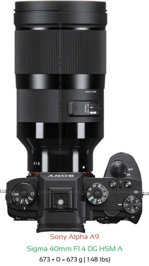 Sony A9 with Sigma 40mm F1.4 DG HSM A Lens Size