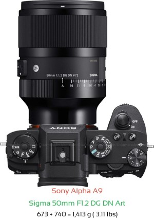 Sony A9 with Sigma 50mm F1.2 DG DN Art Lens Size