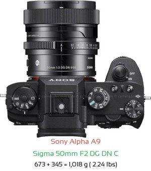 Sony A9 with Sigma 50mm F2 C Lens Size