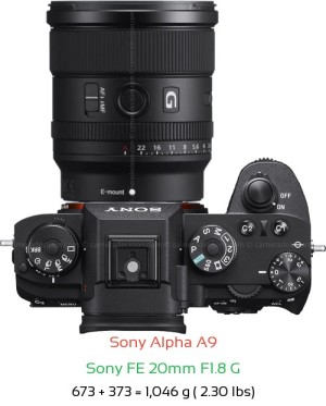 Sony A9 with Sony FE 20mm F1.8 G Lens Size