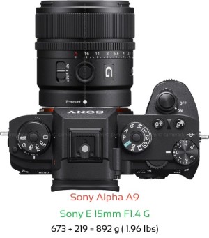 Sony A9 with Sony E 15mm F1.4 G Lens Size