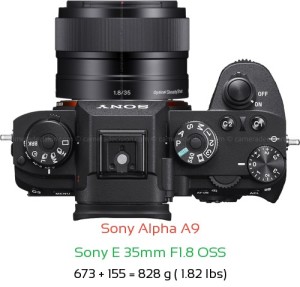 Sony A9 with Sony E 35mm F1.8 OSS Lens Size
