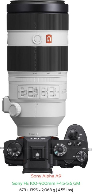 Sony A9 with Sony FE 100-400mm F4.5-5.6 Lens Size