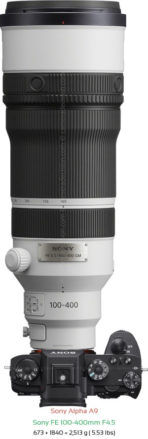 Sony A9 with Sony FE 100-400mm F4.5 Lens Size
