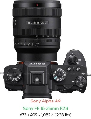 Sony A9 with Sony FE 16-25mm F2.8 Lens Size